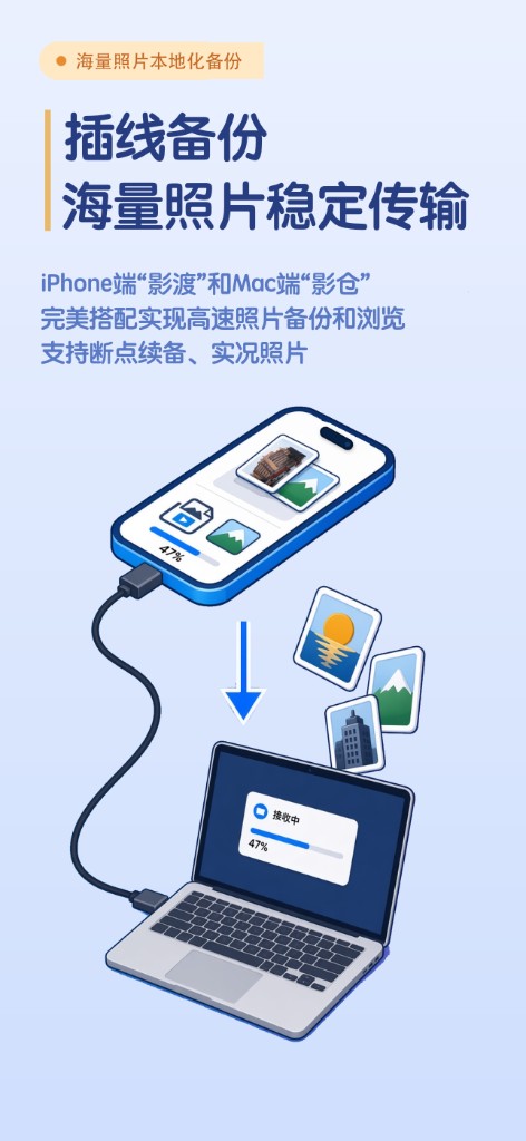 影渡 3