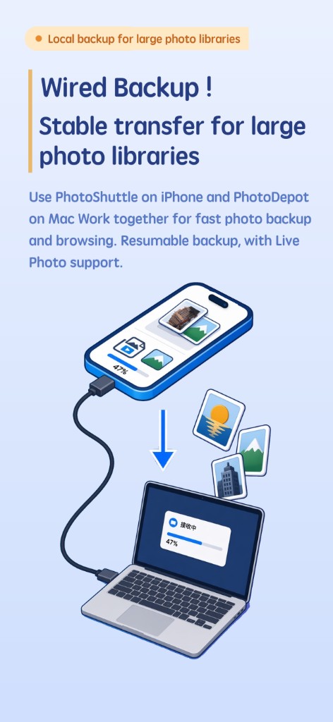 PhotoShuttle 3